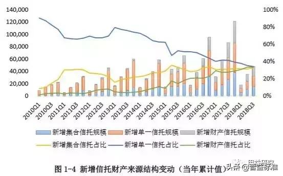 创业 第876页