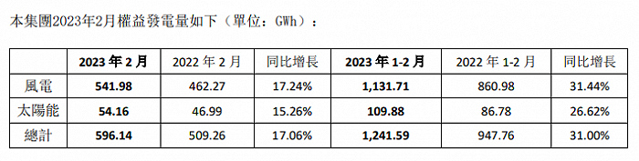 第474页