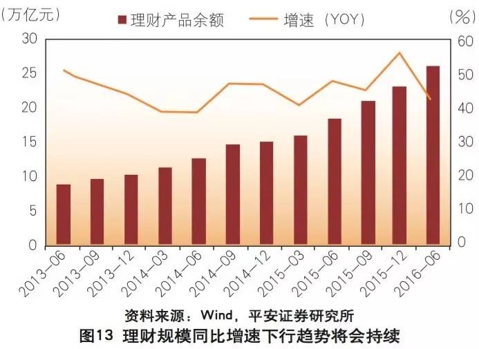 第1726页