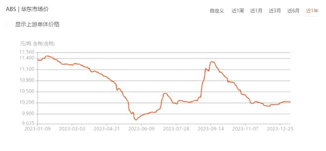 第1774页