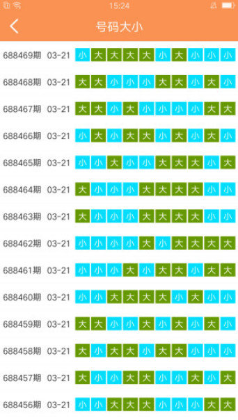 澳门天天免费精准大全-实证分析解释落实