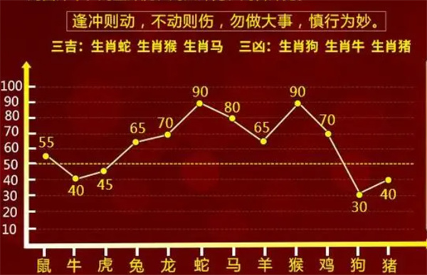 一肖一码一一肖一子-绝对经典解释落实