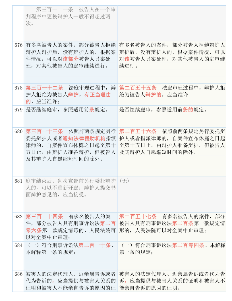 最准一码一肖100%凤凰网-词语释义解释落实