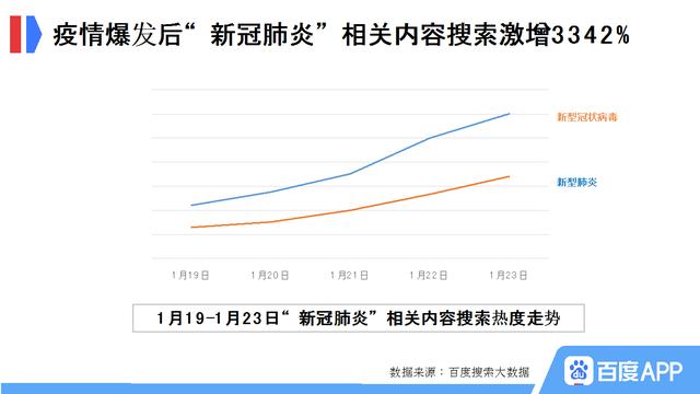 新疆最新疫情数据消息，坚守防线，共克时艰