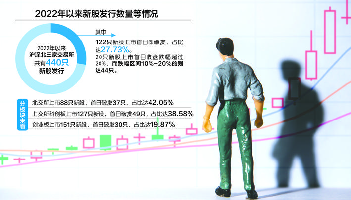 券商最新政策，重塑行业格局与未来发展展望