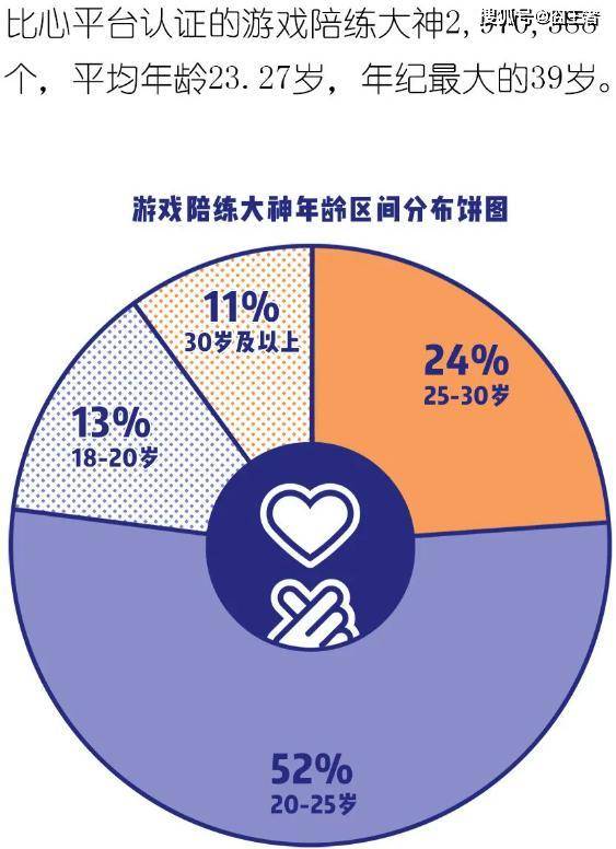 体育 第18页