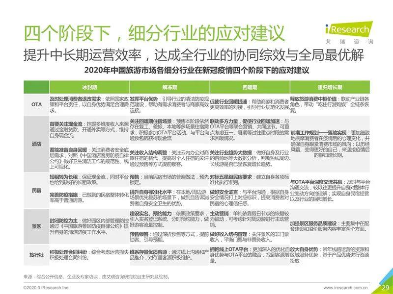 凤凰疫情最新通报今天，全面分析、应对策略与未来展望