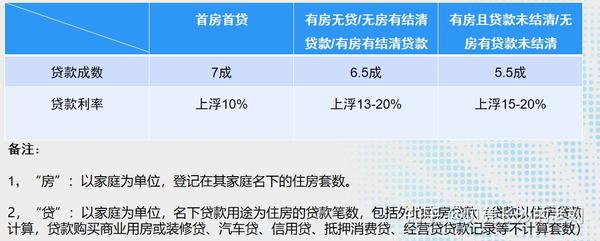 货款最新消息及其影响分析