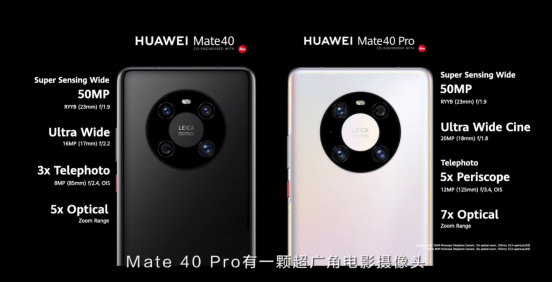 最新华为手机Mate 40，科技与艺术的完美融合