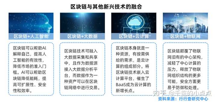 区块链最新准确消息，重塑行业格局与未来发展的关键洞察