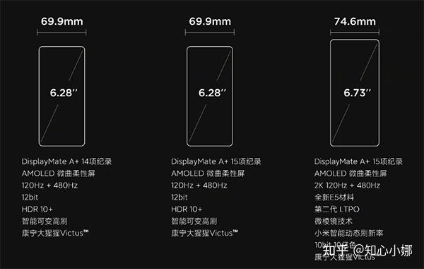 小米12最新版全面解析