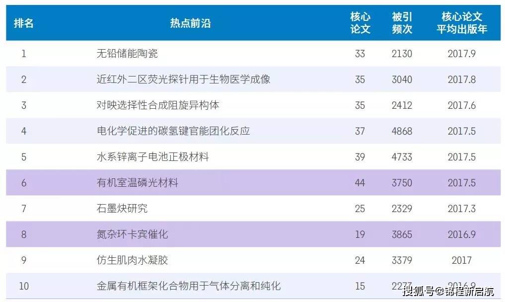 媚媚晓峰的最新动态与影响，探索前沿领域的崭新篇章