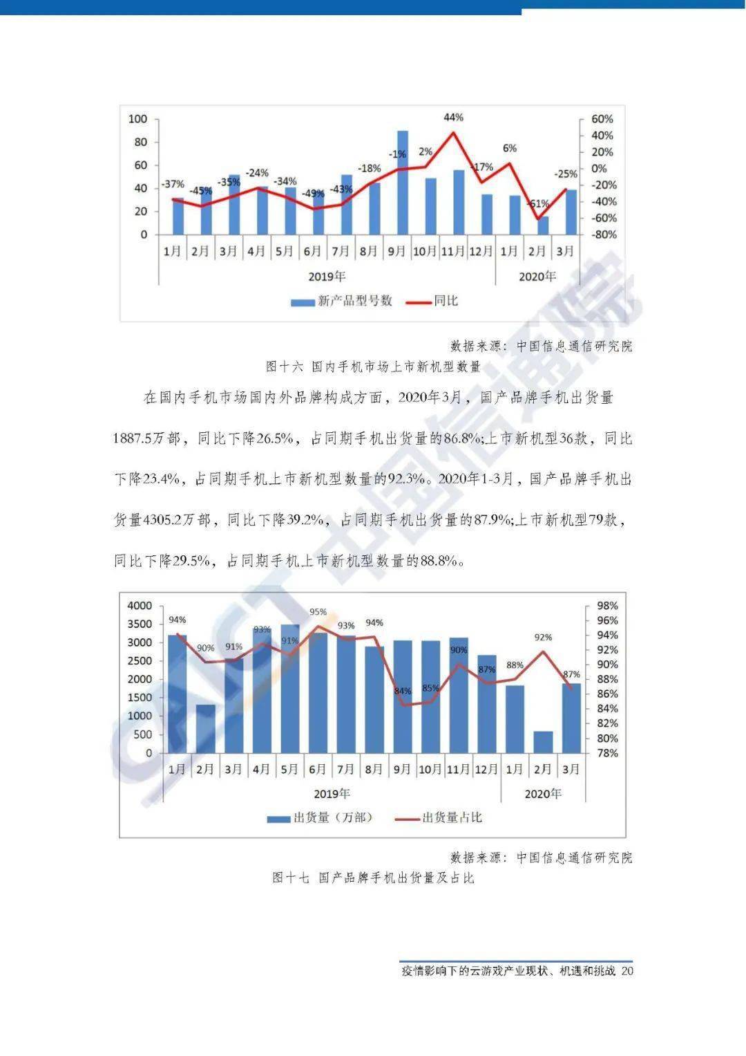 全球疫情最新数据报告，挑战与希望并存