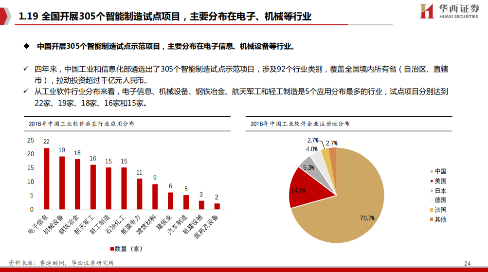 探究最新版本的重要性，如何确保软件的最新版本？