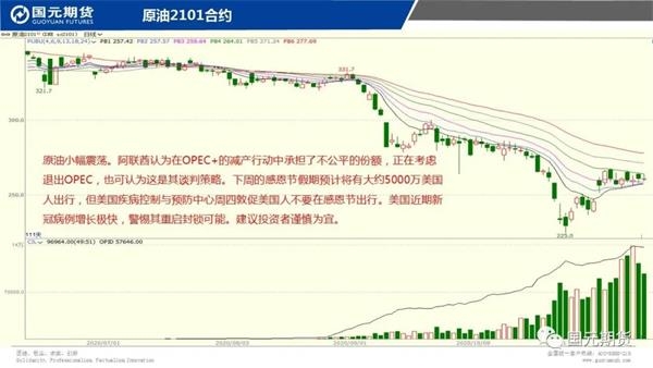 最新沪铅期货消息深度解析