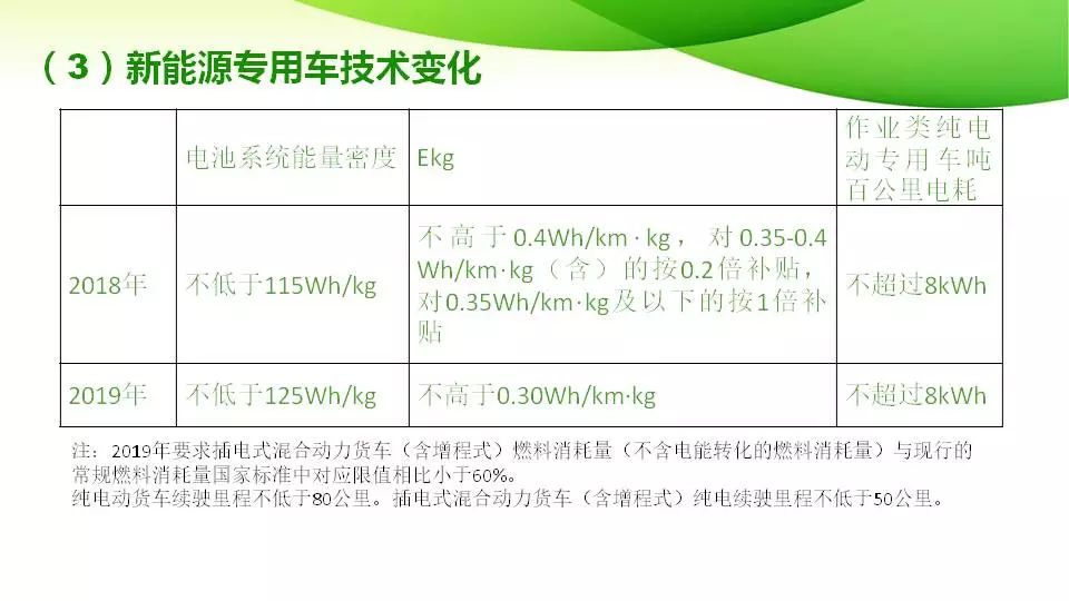 关于2019年遗属补助政策的最新解读