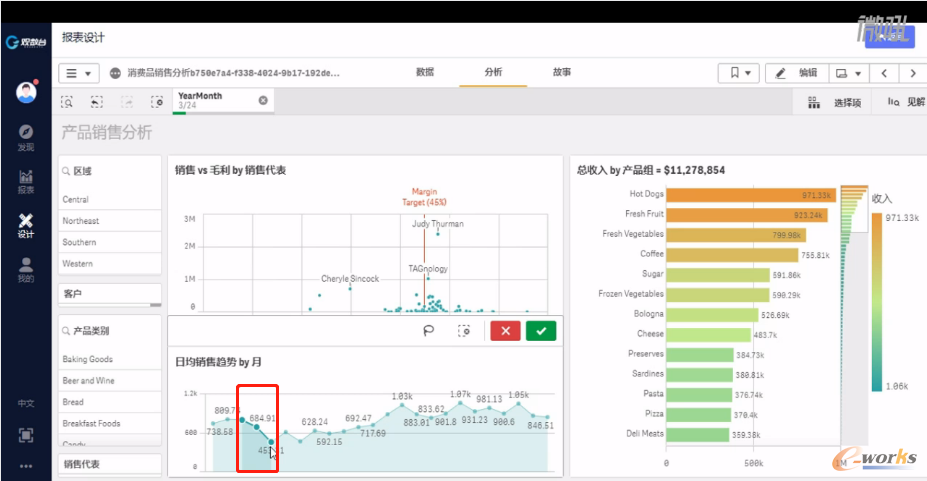 财政部最新公布的数据与动态分析