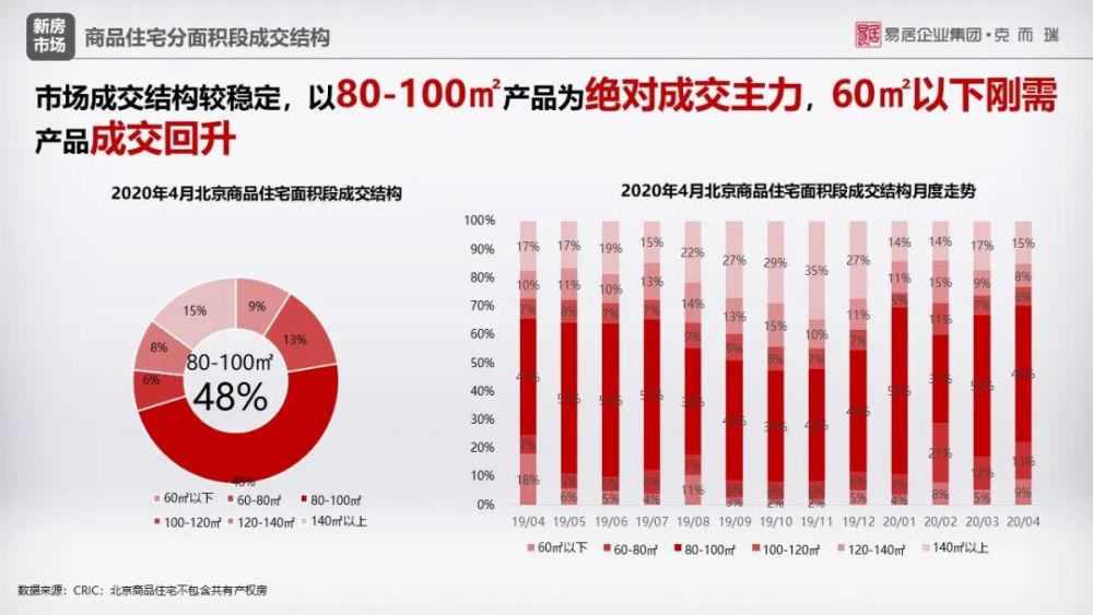 今天疫情最新数据中国，持续观察与积极应对