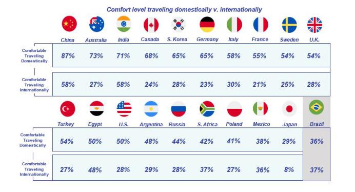 美国疫情今天最新报告，挑战与应对策略