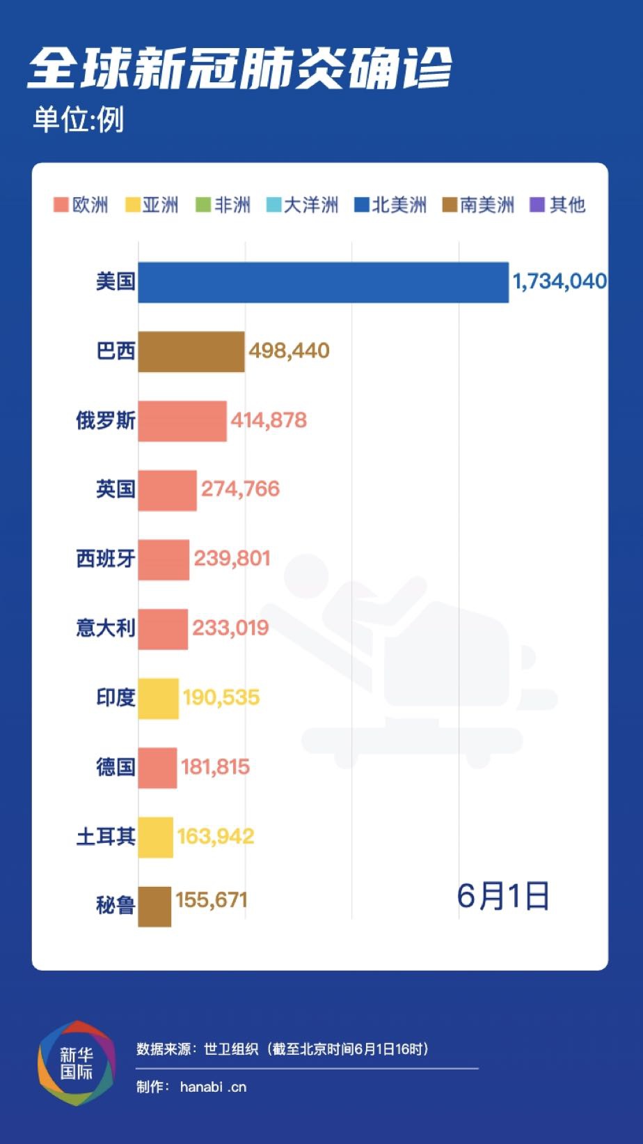 日本最新肺炎疫情通报，挑战与应对策略