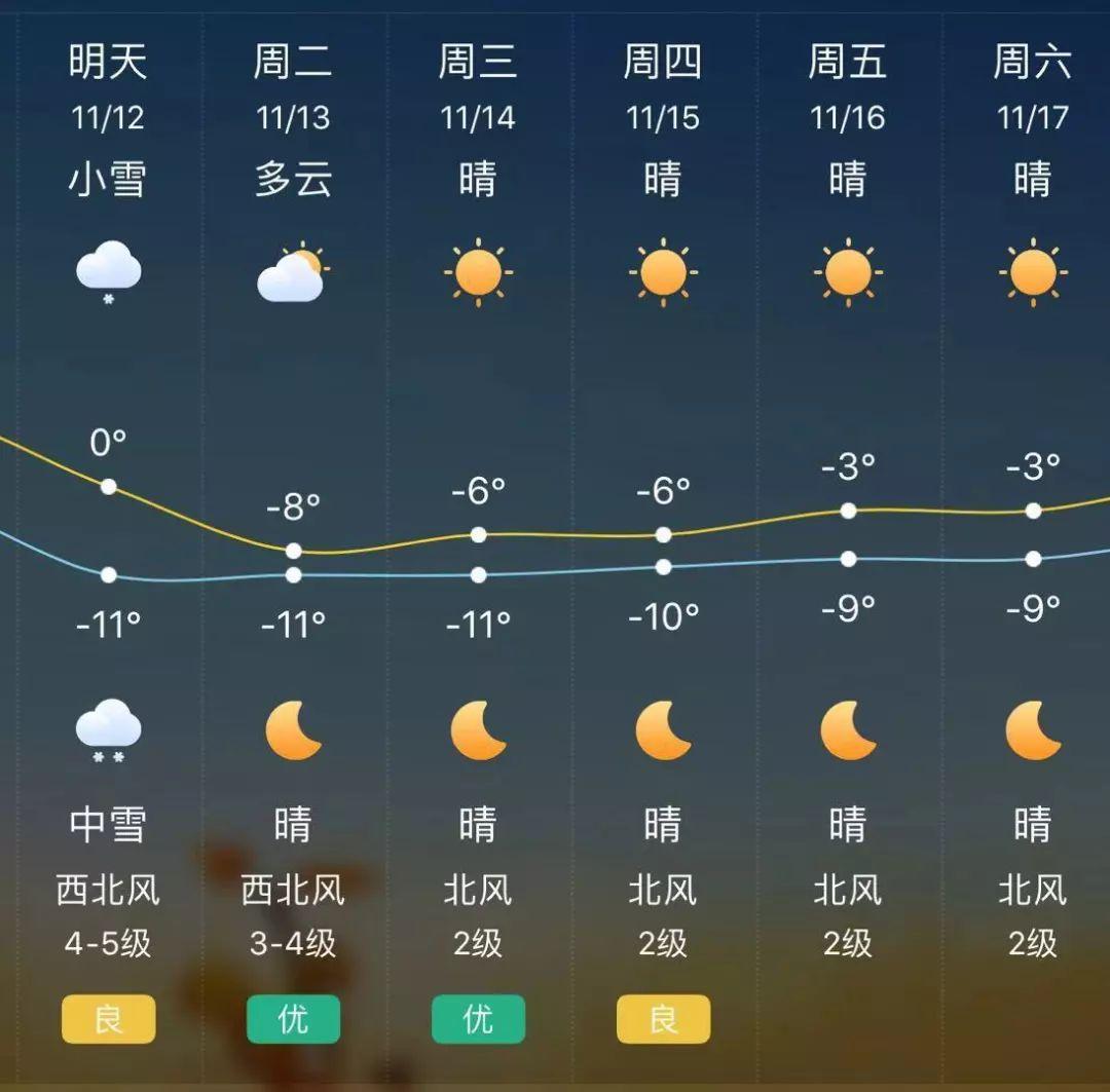 乌鲁木齐自建房最新动态，探索城市自建房的新趋势