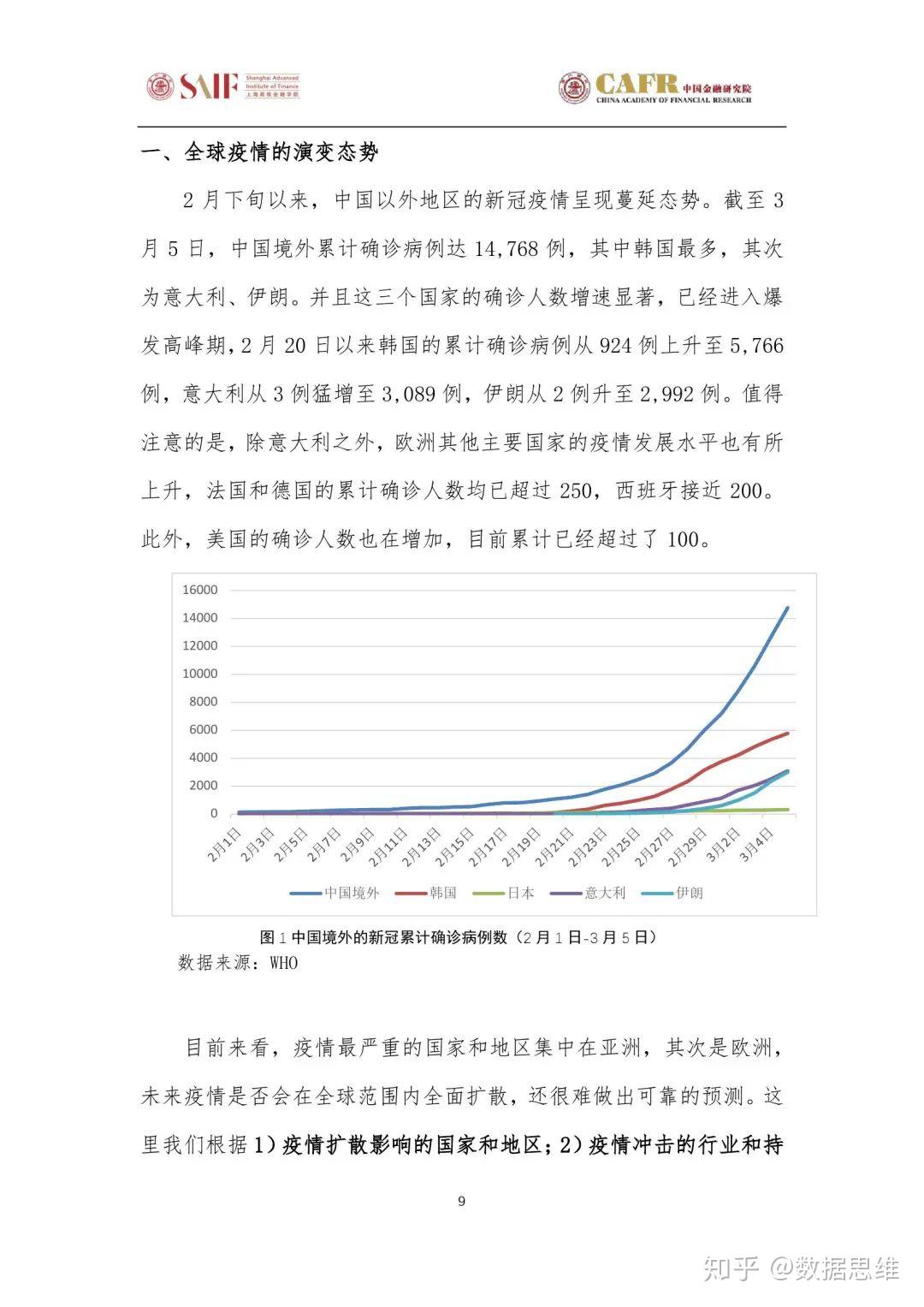 疫情人数最新报道，全球态势与应对策略