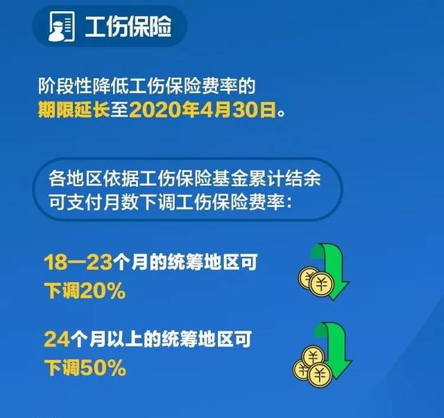 最新社保新规出台，重塑社会保障体系，助力民生福祉提升