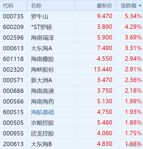 最新中签号中签，探索彩票的神秘之旅