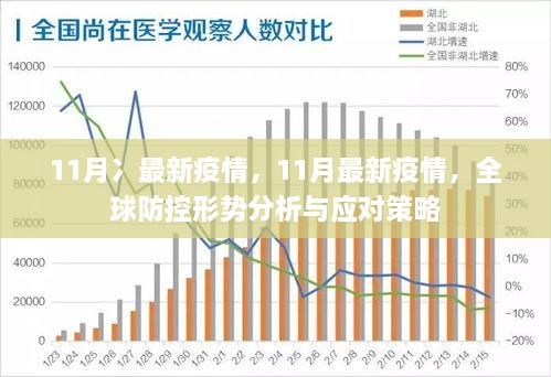 新机场最新疫情，应对策略与全球视角