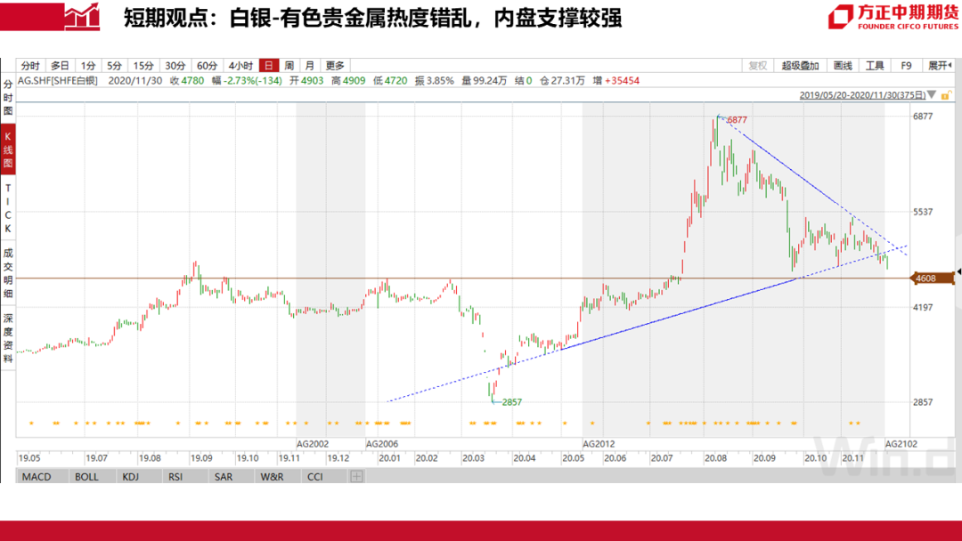 黄金走势与今日最新价格，市场分析与展望