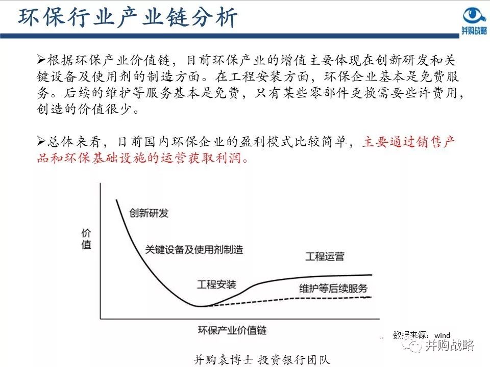 最新中国企业并购案例深度解析