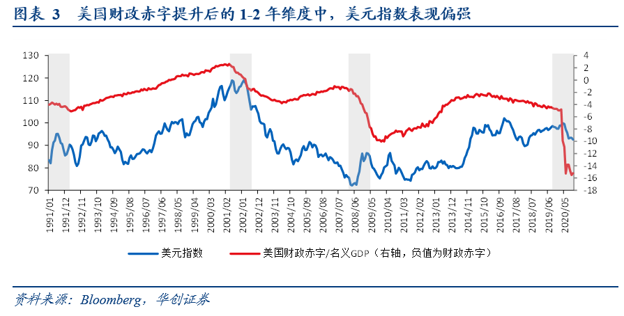 美国大选最新现状，从投票到结果的不确定性分析