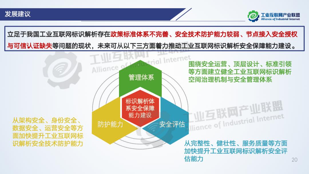 国内最新风险等级分析与解读