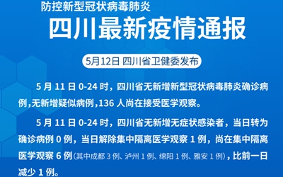 新型肺炎疫情最新通报