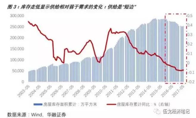 普茅最新市价，市场走势、影响因素及未来展望