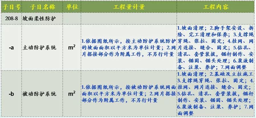 最新公开招标要求深度解析