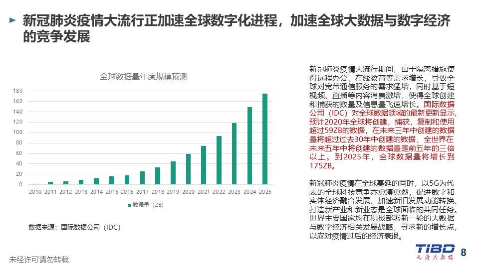 新冠肺炎最新数据，全球疫情现状与应对策略分析