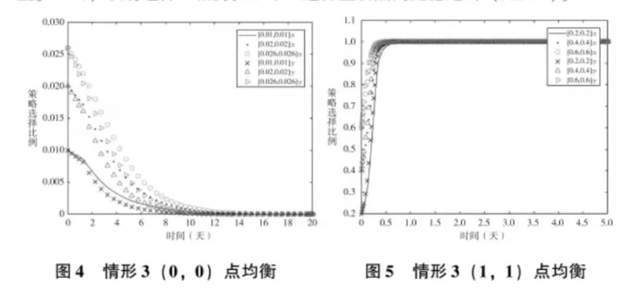 湖北疫情防控措施最新进展与策略分析