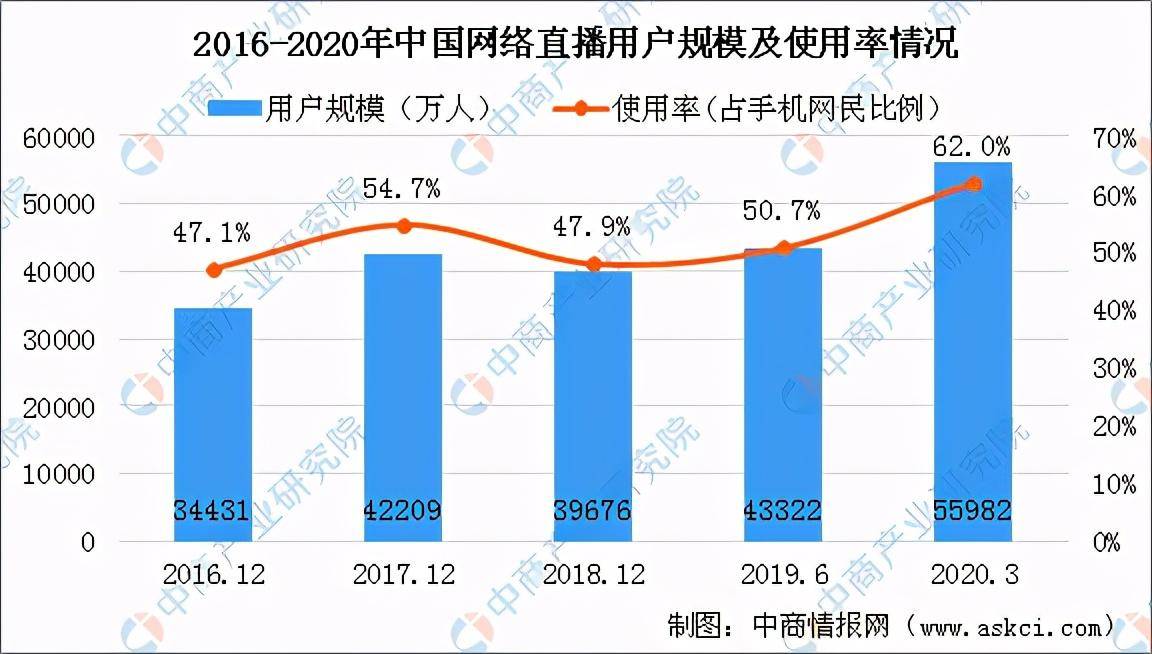 蜜麻花最新消息，创新、传承与行业发展动向