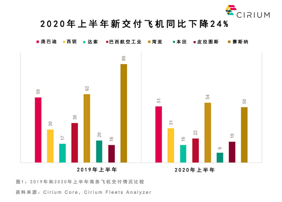 韩国美国最新疫情数据，全球共同应对新冠病毒的挑战