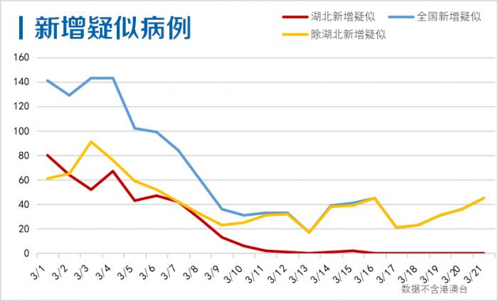 青岛最新疫情发生地的深度观察与挑战分析