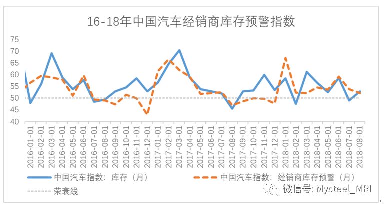 油价今日价格表最新，市场走势分析与预测