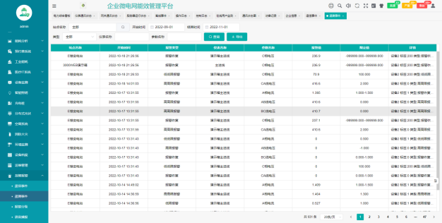 安科瑞最新网址，探索安科瑞的新世界