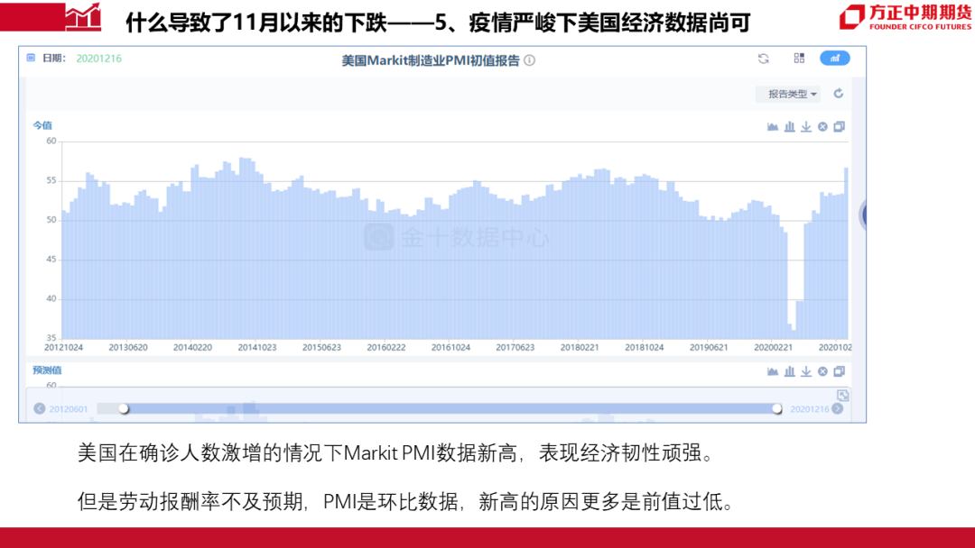 金控最新消息全面解读，行业趋势、政策影响及未来发展展望