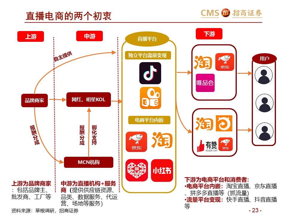 最新版星e淘，重塑电商体验的新里程碑