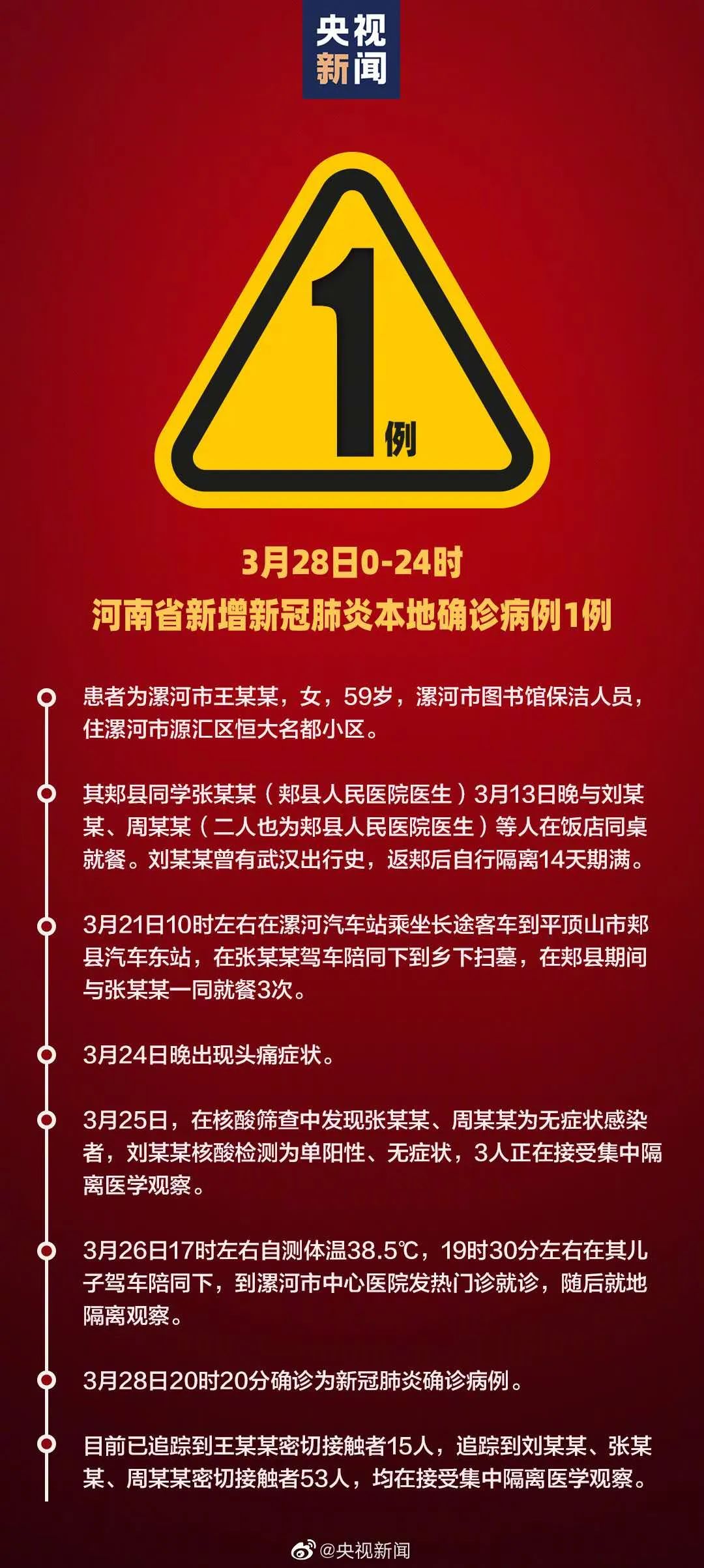 河南新冠疫情最新通报，全面应对，守护中原大地