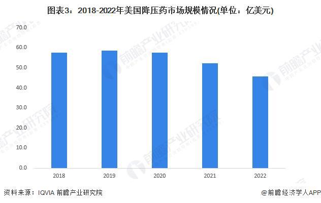 中国疫情最新消息与美国疫情现状对比