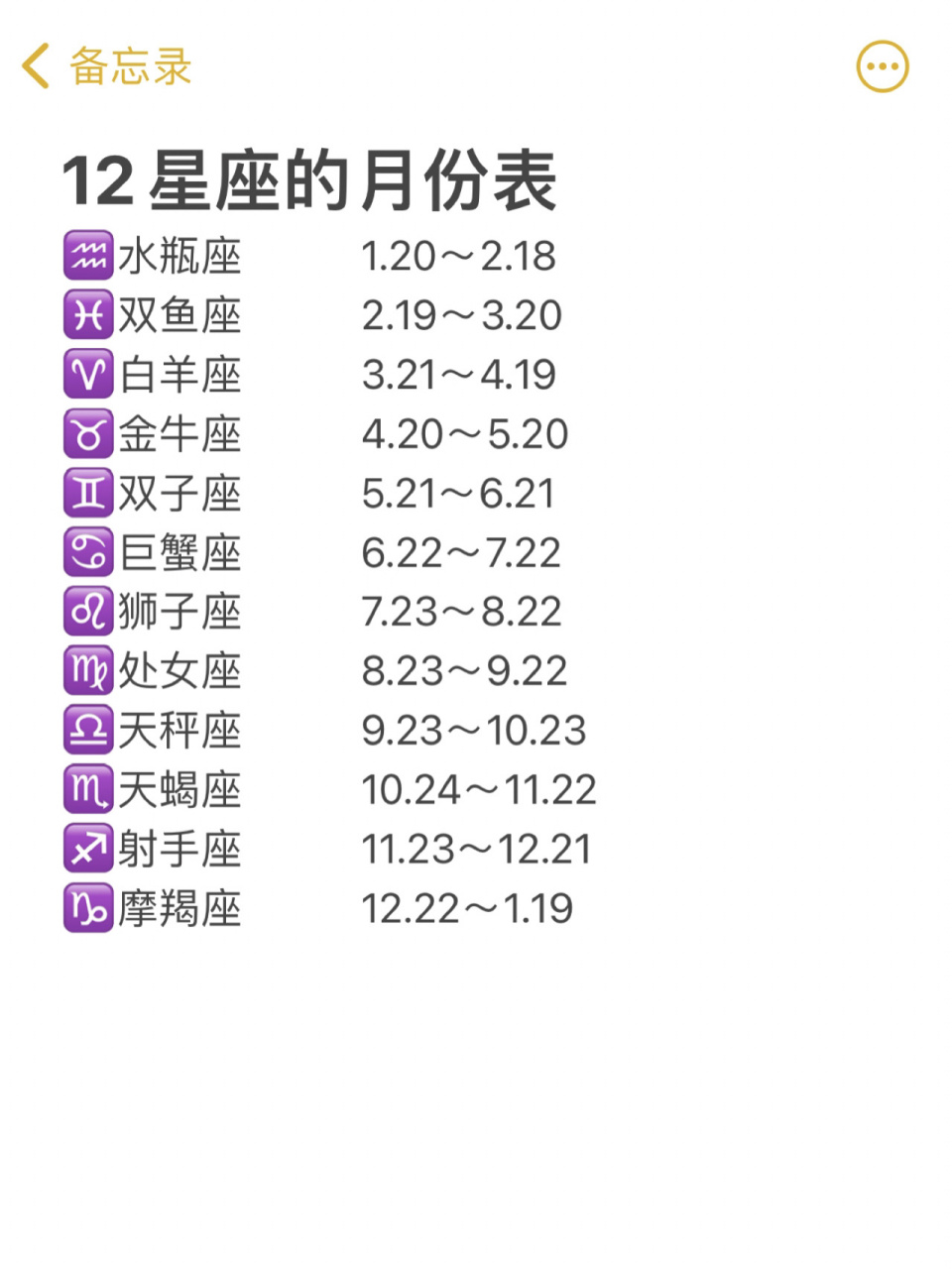 十二星座最新月份表解析