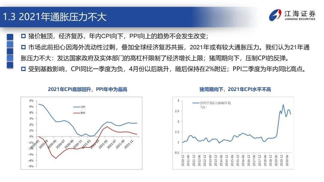 短期债券最新消息，市场动态、趋势分析与投资策略