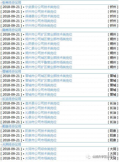 最新招聘信息及招聘动态在山西的全面呈现